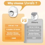 شیردوش برقی پرتابل کیس دریم Kisdream مدل MY-375